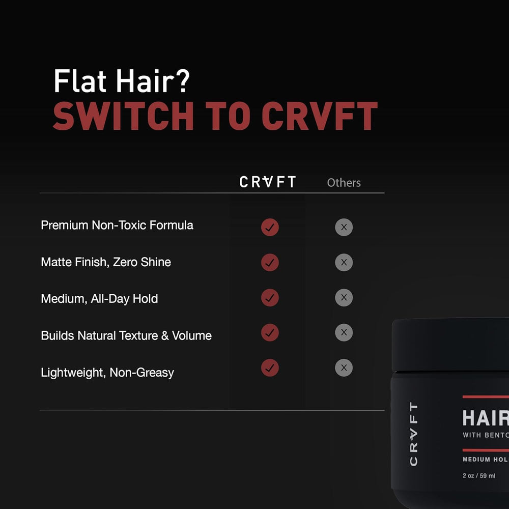 Hair Craft Co. styled textured crop on model showing natural matte finish