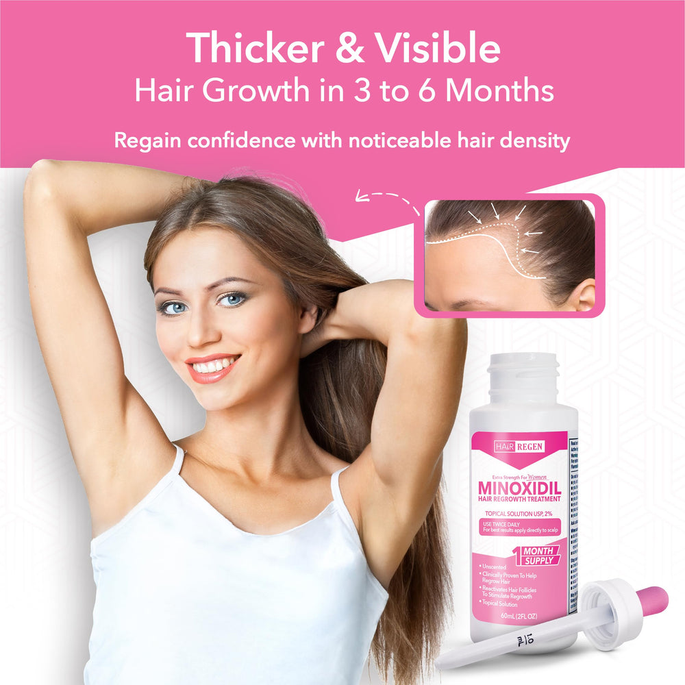 Hair Regen before and after layout visualizing potential fullness benefit