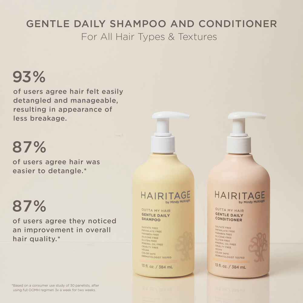 Hairitage jojoba oil close-up highlighting natural moisture boost for dry strands