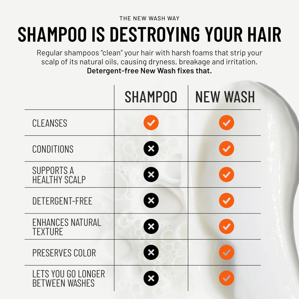 Hairstory being applied to wet hair highlighting gentle cleansing action