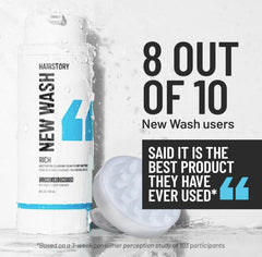 Hairstory New Wash Rich on bathroom shelf in lifestyle setting suggesting daily routine ease