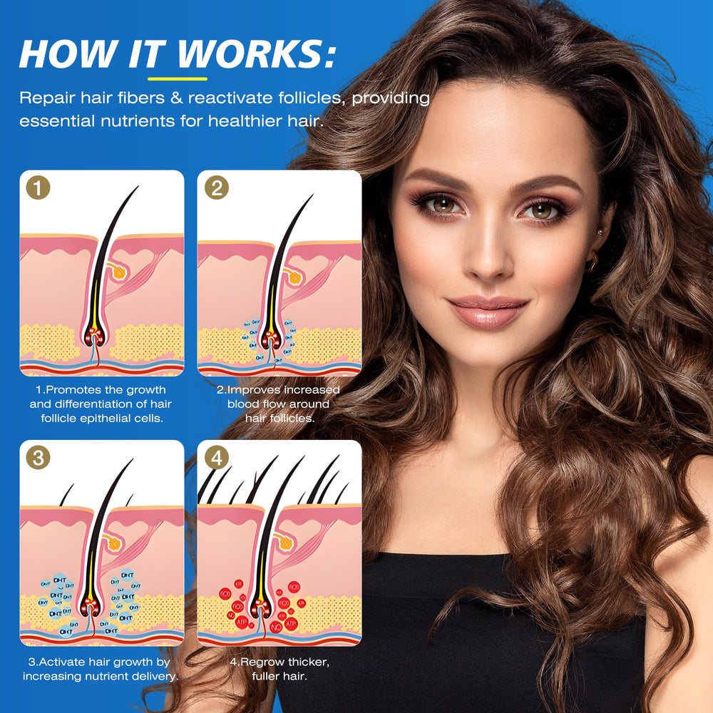 HairVibe dropper delivering precise scalp drops for targeted application benefit