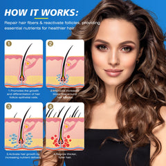 HairVibe dropper delivering precise scalp drops for targeted application benefit