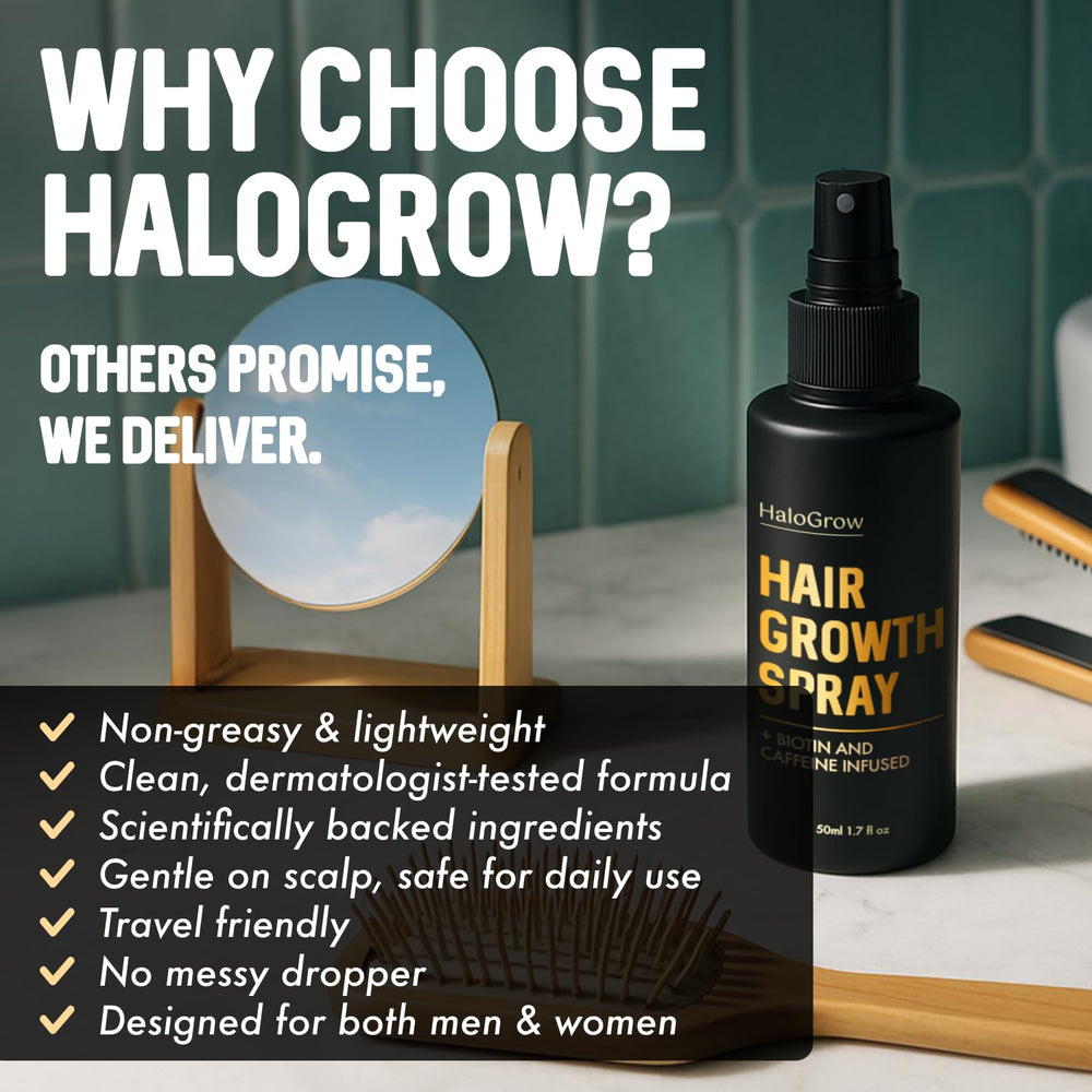 HALOGROW before and after visual comparison suggesting fuller-looking hair