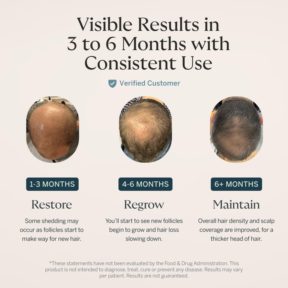 Happy Head capsule texture close-up illustrating smooth coating
