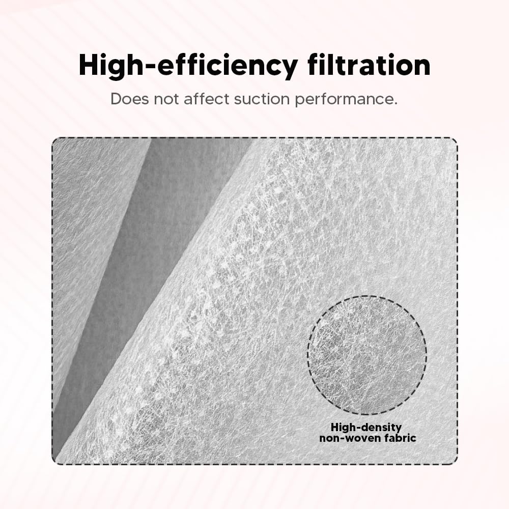 Hasakhi Velcro strip detail demonstrating secure attachment to collectors