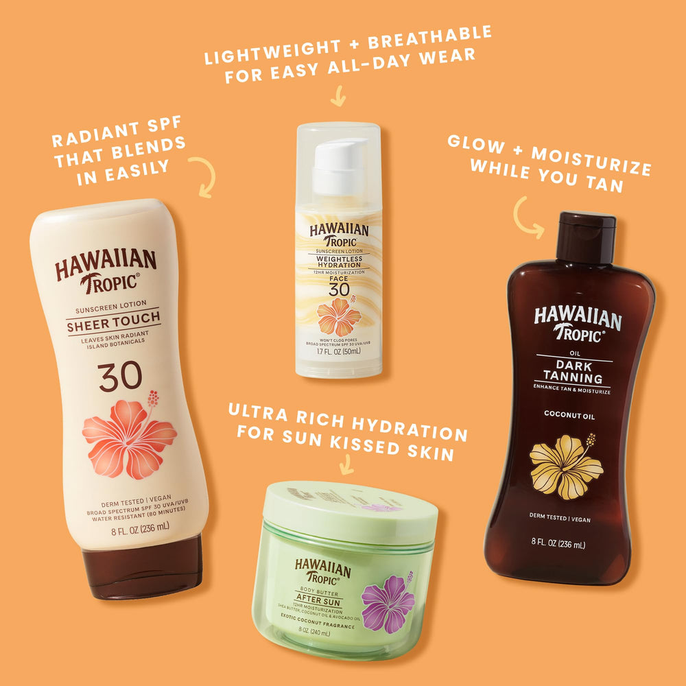 Hawaiian Tropic next to ruler showing 12.6 fl oz scale