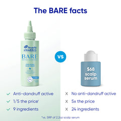 Head & Shoulders applying serum to scalp demonstrating targeted itch relief