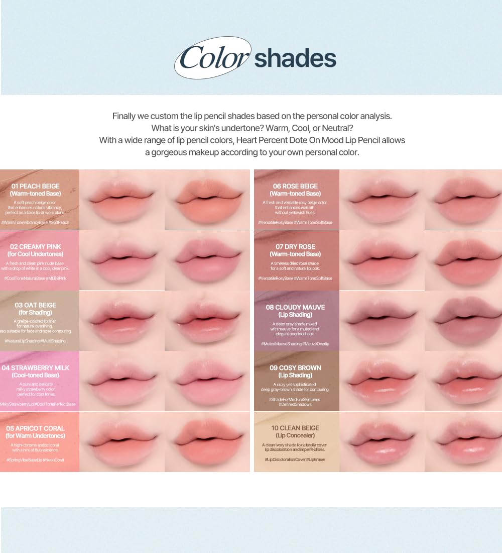 Heart Percent shown next to lipstick for scale and versatile multiuse benefit