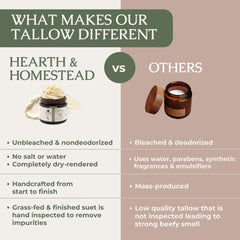 Hearth and Homestead 1.3oz jar beside a coin showing travel-ready size