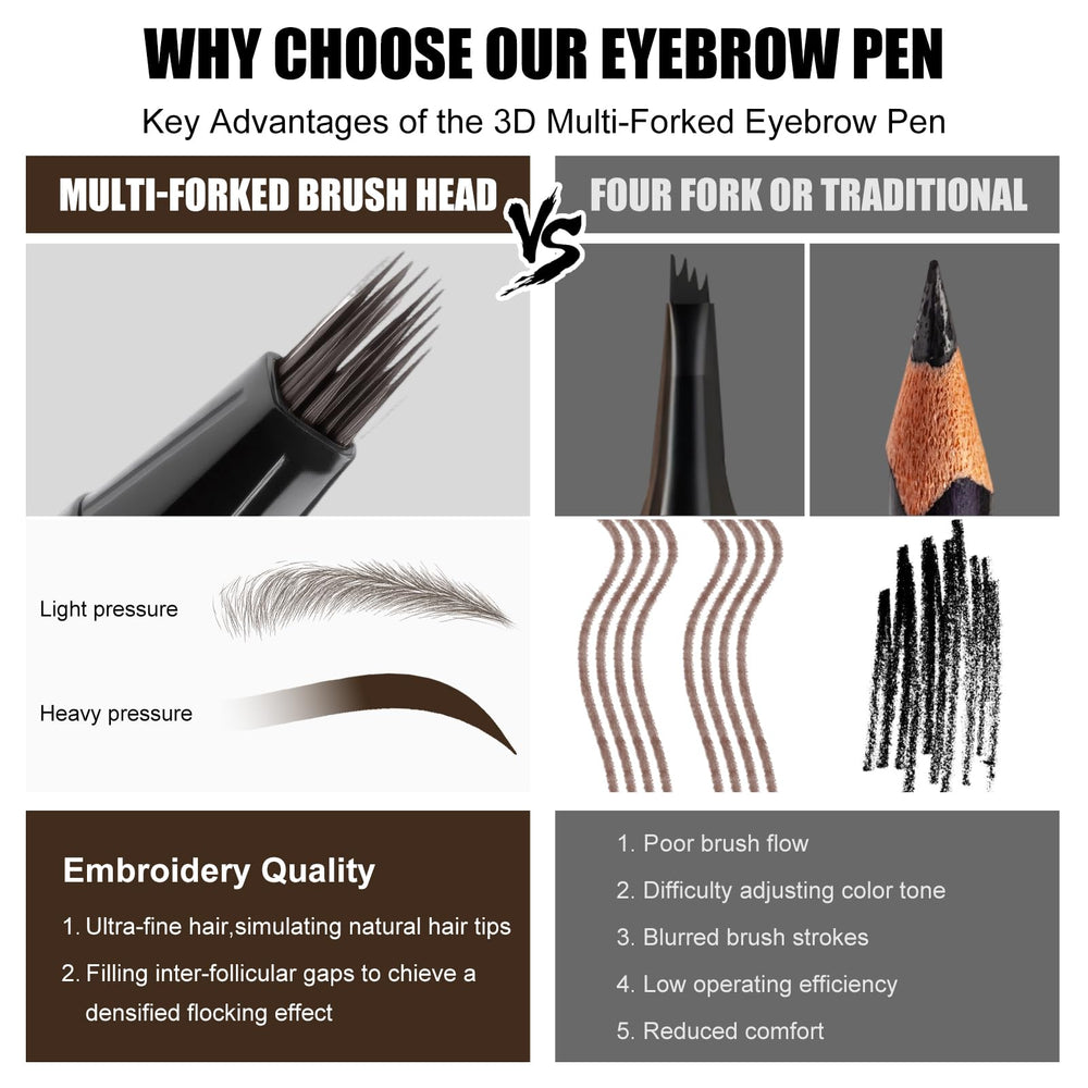 HECI BEAUTY pen held in hand showing compact size and ease