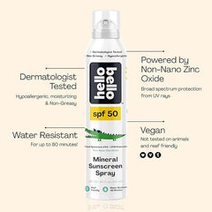 Hello Bello nozzle close-up showing fine mist spray for quick coverage benefit