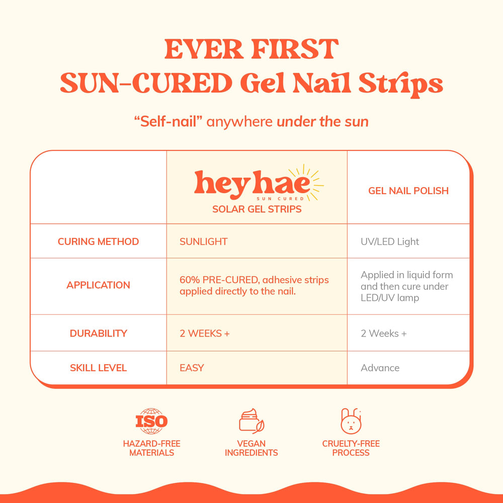 heyhae prep pad, nail file, and wooden stick included for complete application