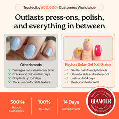 heyhae cured nail finish showing high-gloss salon result benefit