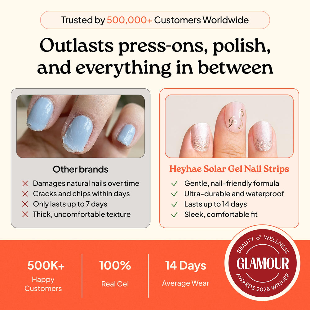 heyhae strips on finger scale comparison for accurate sizing fit