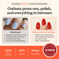 heyhae prep pad cleaning a nail surface for better adhesion and longer wear