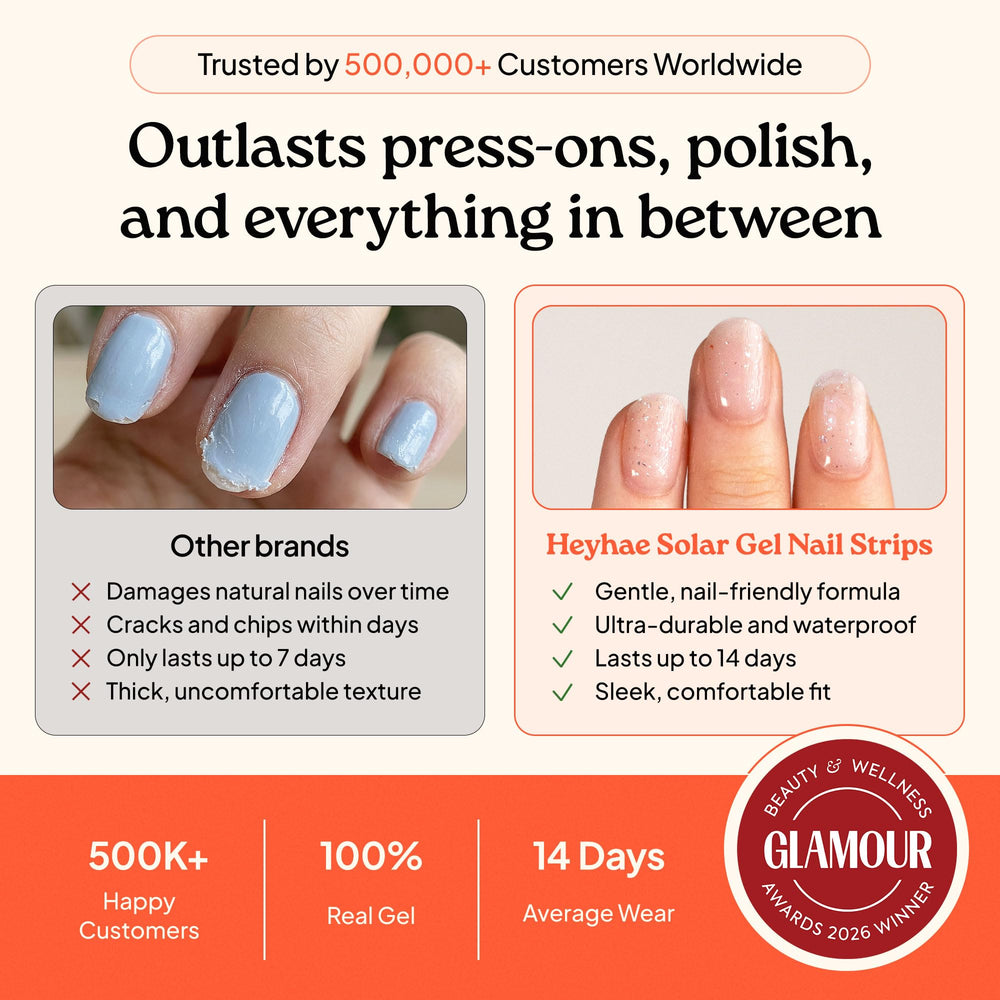 heyhae strip size comparison chart showing fit options for all nails