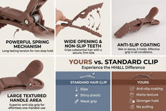 HH&LL close-up of anti-slip coating improving grip