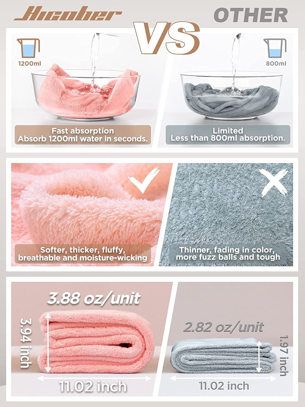 Hicober close-up microfiber texture showing soft fibers that absorb quickly