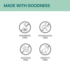 Himalaya label detail with ingredient highlights, emphasizes paraben- and SLS-free
