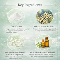 Hlonns ingredients label with zinc oxide and botanicals highlighted for ingredient transparency