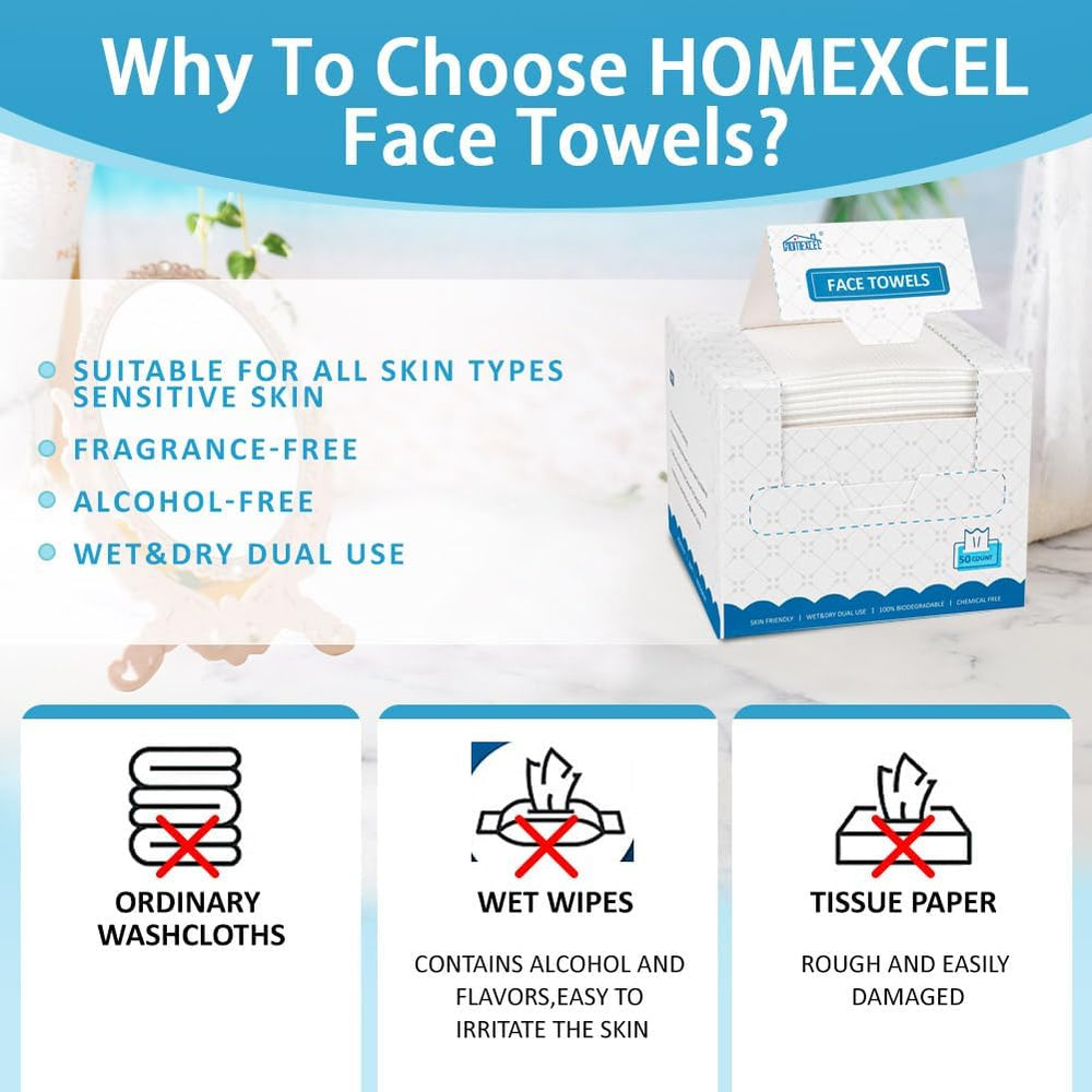 HOMEXCEL towel removing makeup from face showing effective, gentle cleansing