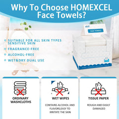 HOMEXCEL towel removing makeup from face showing effective, gentle cleansing