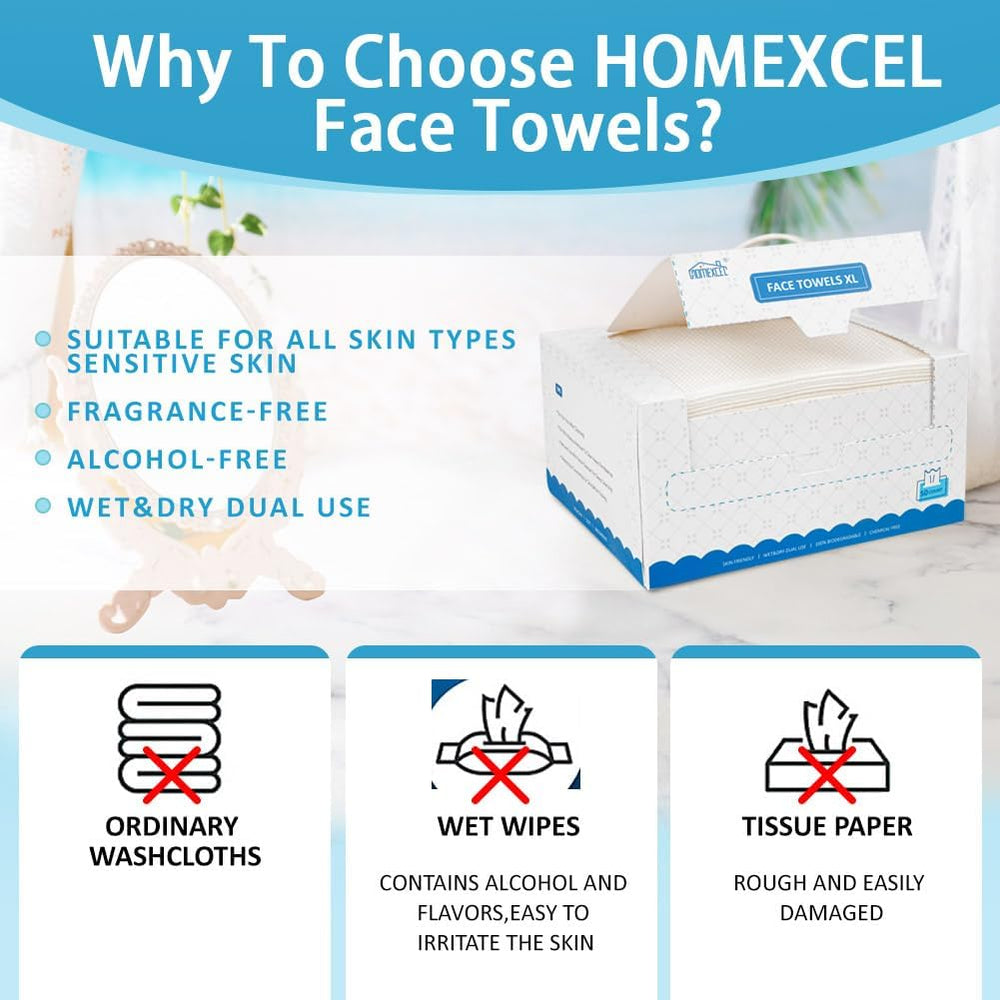 HOMEXCEL towel packed in travel bag showing portability benefit