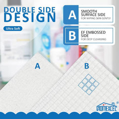 HOMEXCEL towel saturated with cleanser showing strong absorption for easy rinsing