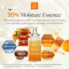 &Honey bathroom lifestyle setup, suggests a relaxing, aromatic hair-care ritual