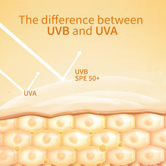 Honeyouth sunstick layered over makeup showing clear finish and makeup-safe touchups