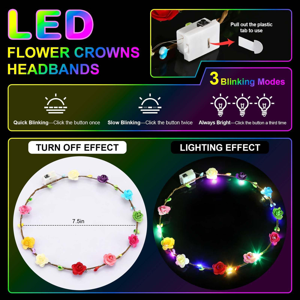 HONLYNE close-up of LEDs in petals showing delicate lights and reliable illumination