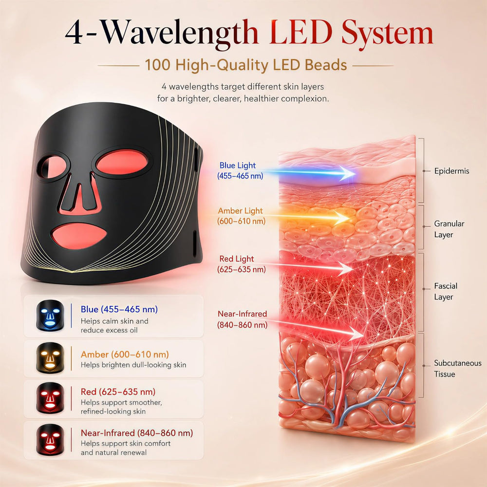 Hsaiiae interior LED pattern with 100 beads for uniform light distribution