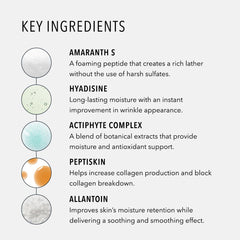 HydroPeptide ingredient label detail emphasizing peptide-powered, clean formulation benefit