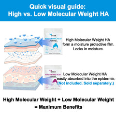 iFEiER scale with tools for precise formulation and consistent results