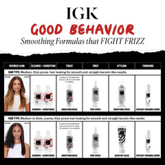 IGK mist spraying from bottle demonstrating even coverage