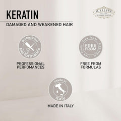 Before and after hair strands showing Il Salone Milano improving strength and smoothness