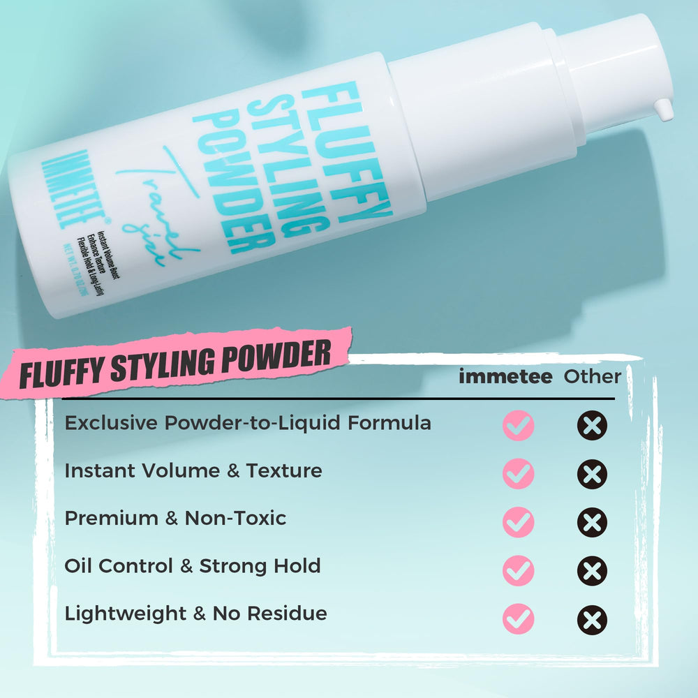 immetee powder-to-liquid application demonstrating invisible finish