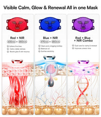 INIA controller close-up with NIR and timer buttons for precise control benefit