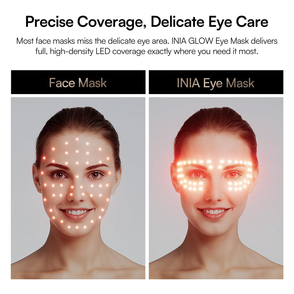 INIA close-up of dense LEDs highlighting targeted treatment benefit
