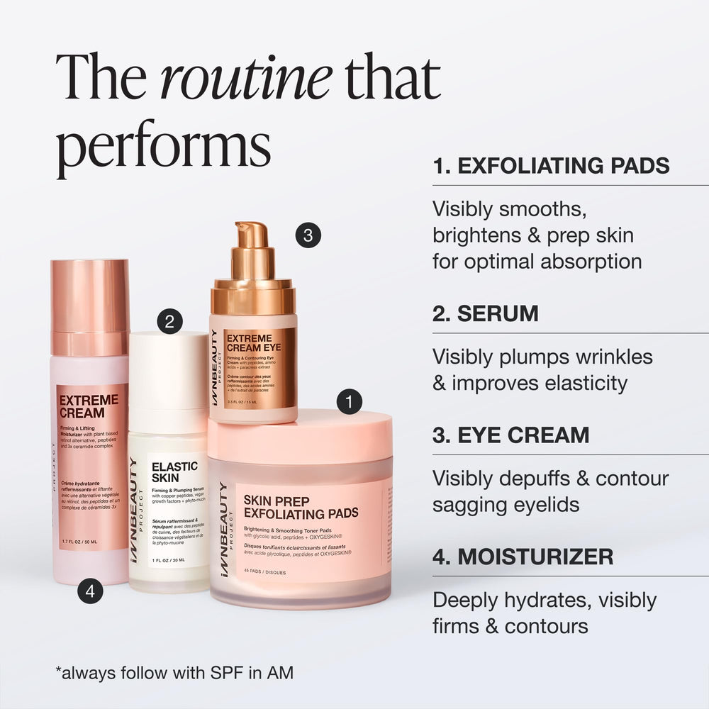 INNBEAUTY Project bathroom shelf lifestyle showing routine readiness