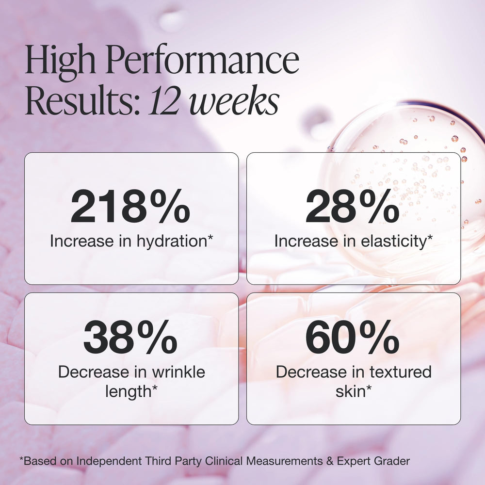 Innbeauty Project serum texture on skin showcasing lightweight finish and quick absorption