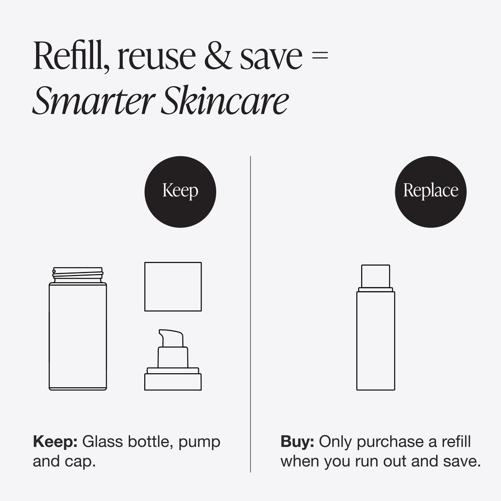 Innbeauty Project serum texture drop demonstrating lightweight hydration and smooth application