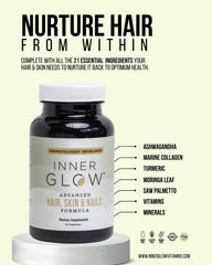 Inner Glow ingredient collage showing collagen, biotin and adaptogens benefits