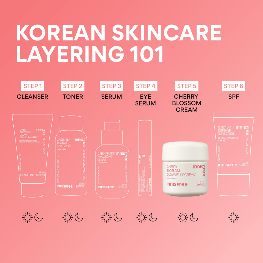 innisfree jar on bathroom counter styled for everyday skincare routine benefit