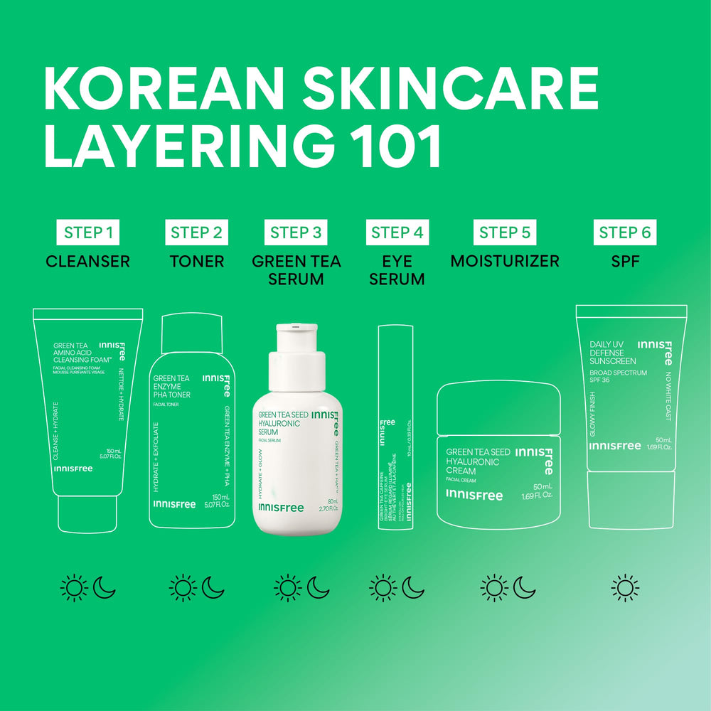 innisfree bathroom vanity lifestyle scene showing daily routine integration benefit