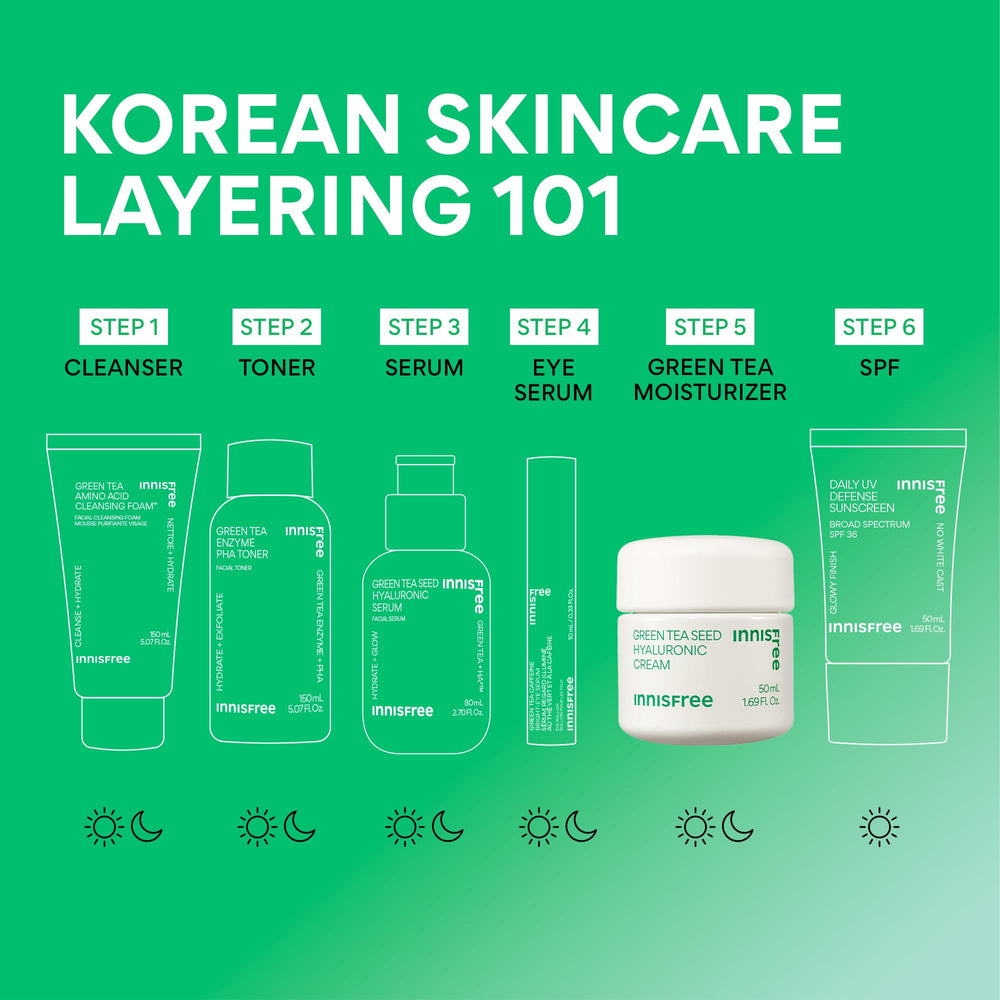 innisfree under serum layering demonstration showing compatibility with serums