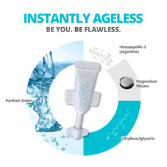 Instantly Ageless lifestyle travel bag use showing vials in a makeup pouch for event-ready convenience