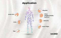 IntiMD lifestyle runner using product to prevent chafing during exercise