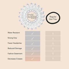 invisibobble on bathroom counter ready for daily grooming convenience